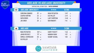 Adelaide v Adelaide University [upl. by Clemmy908]