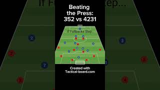 Beating the Press 352 vs 4231 [upl. by Eliath]