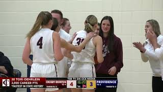 High School Girls Basketball CrosbyIronton vs Providence Academy [upl. by Adaha289]