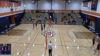 Solvay High School vs Homer Central Schools Womens JV Volleyball [upl. by Etezzil]