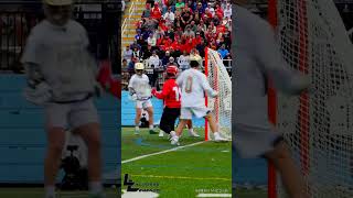 Lacrosse Legends 2024 Notre DameCornell Mens Lacrosse Game notredame cornell ncaalacrosse [upl. by Takken889]