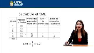 UTPL PRONÓSTICOS ÁREA ADMINISTRATIVAESTADÍSTICA II [upl. by Barstow]