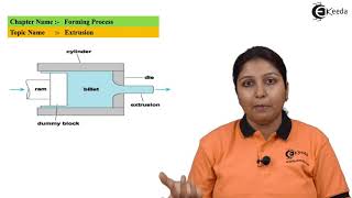 Extrusion  Forming Process  Production Process 1 [upl. by Ldnek]