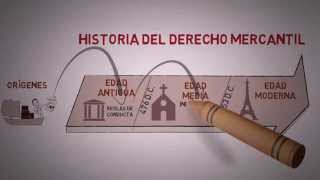 Historia del derecho comercial [upl. by Tiernan]