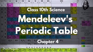 Mendeleevs Periodic Table  CBSE Class 10 X Science  Toppr Study [upl. by Mongeau247]