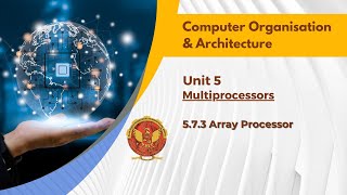 573 Array Processor  CS404 [upl. by Sitoiyanap]