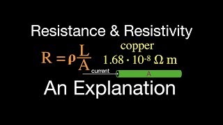 Resistance amp Resistivity An Explanation [upl. by Oynotna]