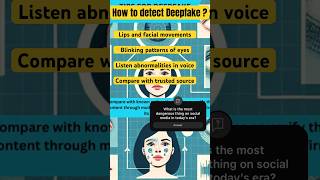 🤫How to detect deepfakesTips for everyone short shorts ai DRshorts [upl. by Tugman544]