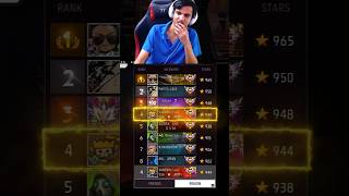 TondeGamer भाई Impossible Challenge To Region Top 1 Player  Subodh🤗 Desert Eagle King 👑 shorts [upl. by Assiral]