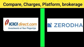 ICICI Direct vs Zerodha Whiches Best Platform to Trade Futures [upl. by Accem678]