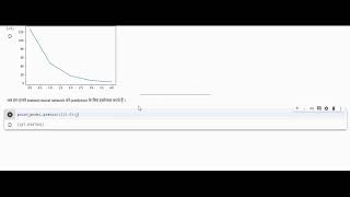 Impact of epochs on training in Tensorflow in Hindi [upl. by Imim]