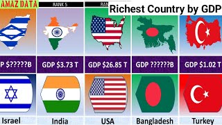 World Largest Economies 2023  Richest Country by GDP [upl. by Atsahc]