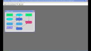 Tutorial Using Influence Diagrams [upl. by Caspar]