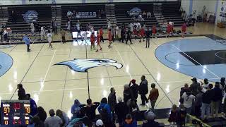 Cabrillo College vs Fresno City College Mens Junior College Basketball [upl. by Ailb]