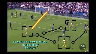 REVIEW CHELSEA VS CRYSTAL PALACE [upl. by Adranoel]