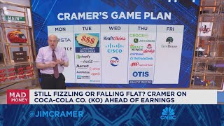 Jim Cramer looks ahead to next weeks market game plan [upl. by Keri]