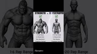 Strength vs Hypertrophy workout😈😈 [upl. by Alicul]