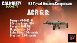 MW3 SCAR L vs ACR 68 Comparison [upl. by Novikoff]