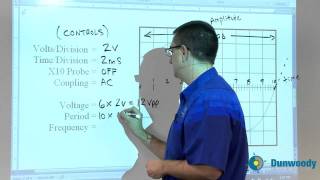 Test Equipment  The Oscilloscope Part 1 EJ Daigle [upl. by Derrick]