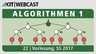 22  Zusammenfassung Datenstrukturen Algorithmen Entwurfstechniken Analysetechniken [upl. by Avilys]