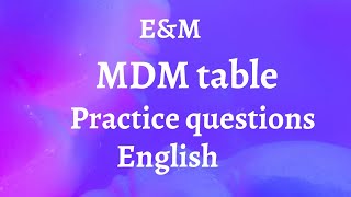 E amp M  MDM table practice questions  medical decision making CPT  medical coding english [upl. by Lielos]