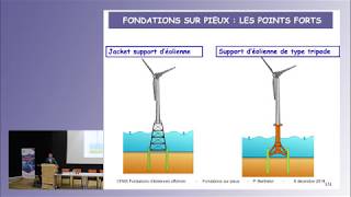 Sécurité des pieux battus et forés adaptée au contexte français [upl. by Garling820]