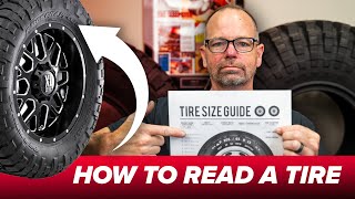 How to Read The Numbers On A Tire  Tribe16 All About Tires [upl. by Scrogan]