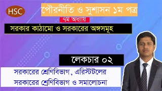 HSCCivics 1st paperChapter 7Lecture2সরকারের শ্রেণিবিভাগএরিস্টটলের সরকারের শ্রেণিবিভাগসমালোচনা [upl. by Querida32]