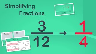 Simplifying Fractions  EasyTeaching [upl. by Aicil]