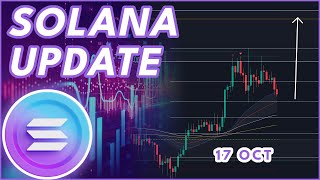 CRITICAL SUPPORT HERE🔥  SOLANA SOL PRICE PREDICTION amp NEWS 2024 [upl. by Angelia]