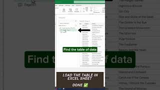 TRANSFER DATA FROM PDF IN EXCEL [upl. by Goodden373]