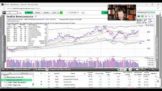 Investment Management  Monday Money [upl. by Noiek]