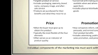 Introduction to Marketing The Marketing Mix [upl. by Tecil845]