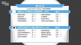 Worsley CC Worsley Wanderers v United Stars CC Lancs United Tigers2 [upl. by Lienaj]