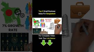 🇧🇩 5 Small Business Ideas in Bangladesh 2023  Profitable Business Ideas For Bangladesh [upl. by Dom126]