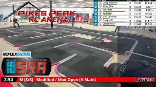 Live 128 Scale Racing  Pikes Peak RC Arena [upl. by Dorren]