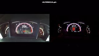 CVT vs Manual Honda Civic 15 VTEC Turbo acceleration [upl. by Ing]