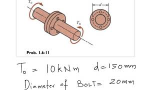 TimoshenkoampGere Strength of Materials Chapter 1 Solved Example 4 [upl. by Yedorb]