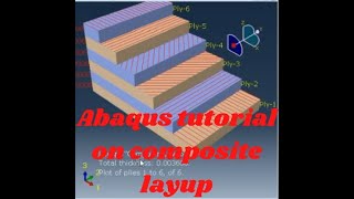 Abaqus Tutorials on Composite layup Static analysistensile test [upl. by Ayekel654]