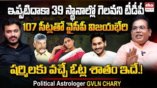 TDP not won 39 Seats till Now  Jagan Win with 107 Seats in 2024 Elections  GVLN Chary  EHA TV [upl. by Adelheid]