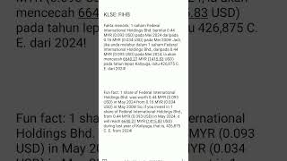 Federal International Holdings Bhd share analysis shorts trending klse share [upl. by Dreda545]