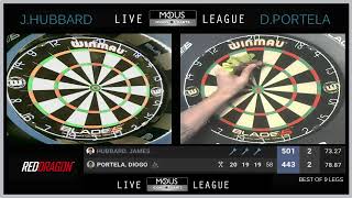 The MODUS ICONS OF DARTS LIVE LEAGUE WEEK 3 DAY 1 [upl. by Past]