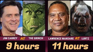 Longest Time Actors Spent in Makeup for Their Roles [upl. by Ubana]