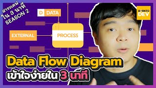 Ep3 Data Flow Diagram แบบเข้าใจง่ายใน 3 นาที  สาระเดฟใน 3 นาที Season 2 [upl. by Mukund]