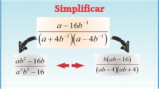 Simplificar la expresión algebraica [upl. by Audras330]