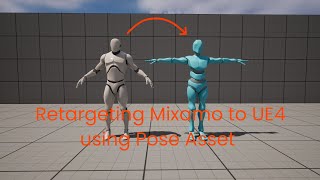 Retargeting UE4 Animations TPose to Mixamo TPose in Unreal Engine 5 [upl. by Vowel]