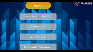 Understanding of OAuth20 with exmpls OAuth Flows that realtime apps uselive demo Open ID Connect [upl. by Sexton]