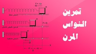 الثانية باك  الميكانيك المجموعات الميكانيكية النواس المرن تصحيح تمرين [upl. by Ibocaj]