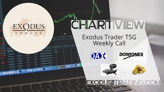 ExodusTrader EW Learning Trading  Weekly Call KW402024 [upl. by Euqina]