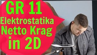 Gr 11 Fisika  Elektrostatika  Netto Krag in 2D [upl. by Hermine217]